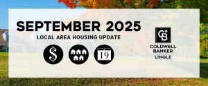 Richmond housing update blog banner