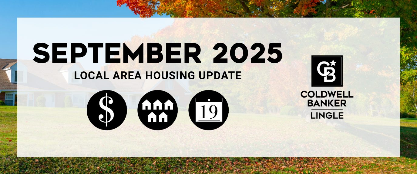 Richmond housing update blog banner